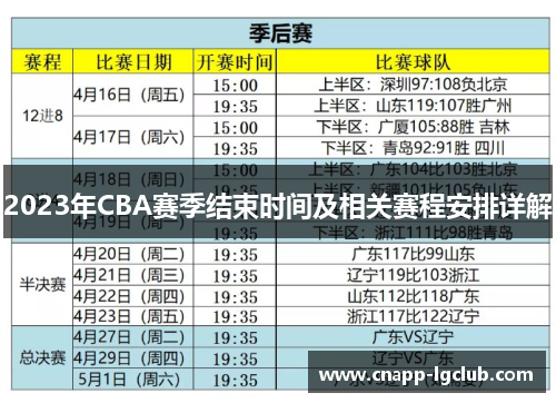 2023年CBA赛季结束时间及相关赛程安排详解 2023年CBA赛季结束时间及相关赛程安排详解