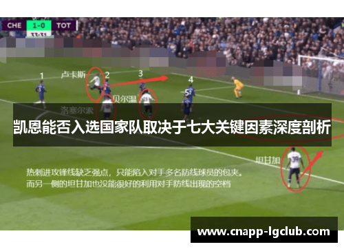 凯恩能否入选国家队取决于七大关键因素深度剖析 凯恩能否入选国家队取决于七大关键因素深度剖析