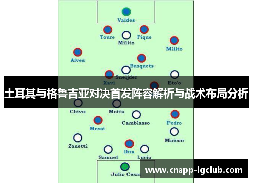 土耳其与格鲁吉亚对决首发阵容解析与战术布局分析 土耳其与格鲁吉亚对决首发阵容解析与战术布局分析