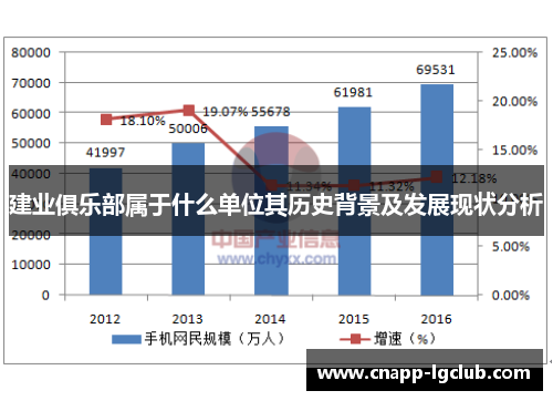 建业俱乐部属于什么单位其历史背景及发展现状分析 建业俱乐部属于什么单位其历史背景及发展现状分析