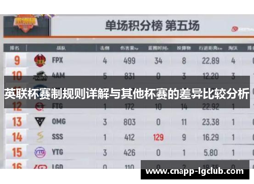 英联杯赛制规则详解与其他杯赛的差异比较分析