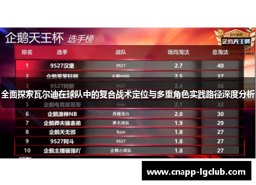 全面探索瓦尔迪在球队中的复合战术定位与多重角色实践路径深度分析 全面探索瓦尔迪在球队中的复合战术定位与多重角色实践路径深度分析