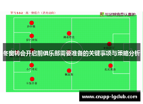 冬窗转会开启前俱乐部需要准备的关键事项与策略分析 冬窗转会开启前俱乐部需要准备的关键事项与策略分析