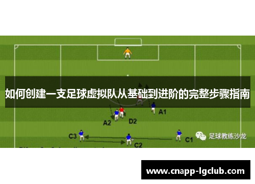 如何创建一支足球虚拟队从基础到进阶的完整步骤指南 如何创建一支足球虚拟队从基础到进阶的完整步骤指南