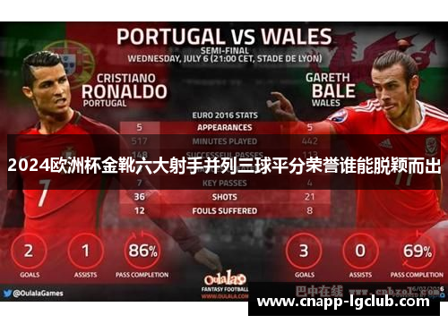 2024欧洲杯金靴六大射手并列三球平分荣誉谁能脱颖而出 2024欧洲杯金靴六大射手并列三球平分荣誉谁能脱颖而出