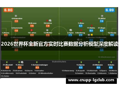 2026世界杯全新官方实时比赛数据分析模型深度解读
