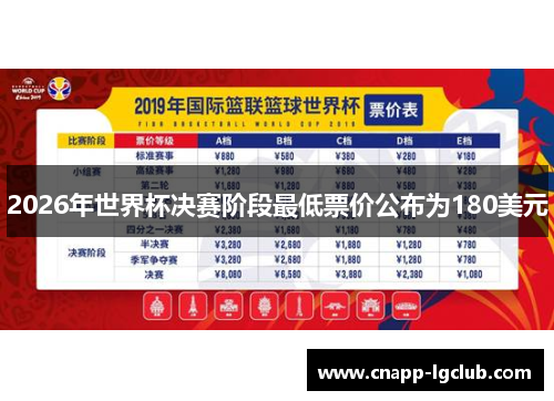 2026年世界杯决赛阶段最低票价公布为180美元