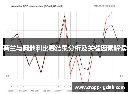 荷兰与奥地利比赛结果分析及关键因素解读