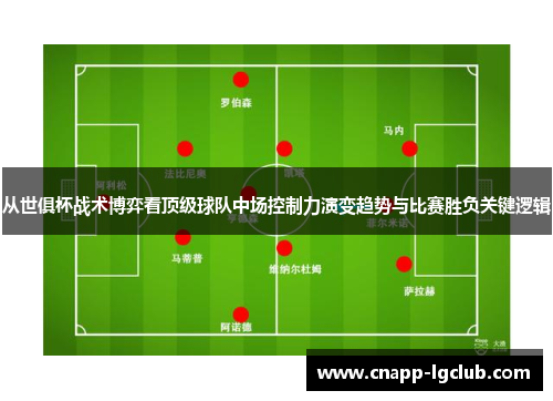 从世俱杯战术博弈看顶级球队中场控制力演变趋势与比赛胜负关键逻辑